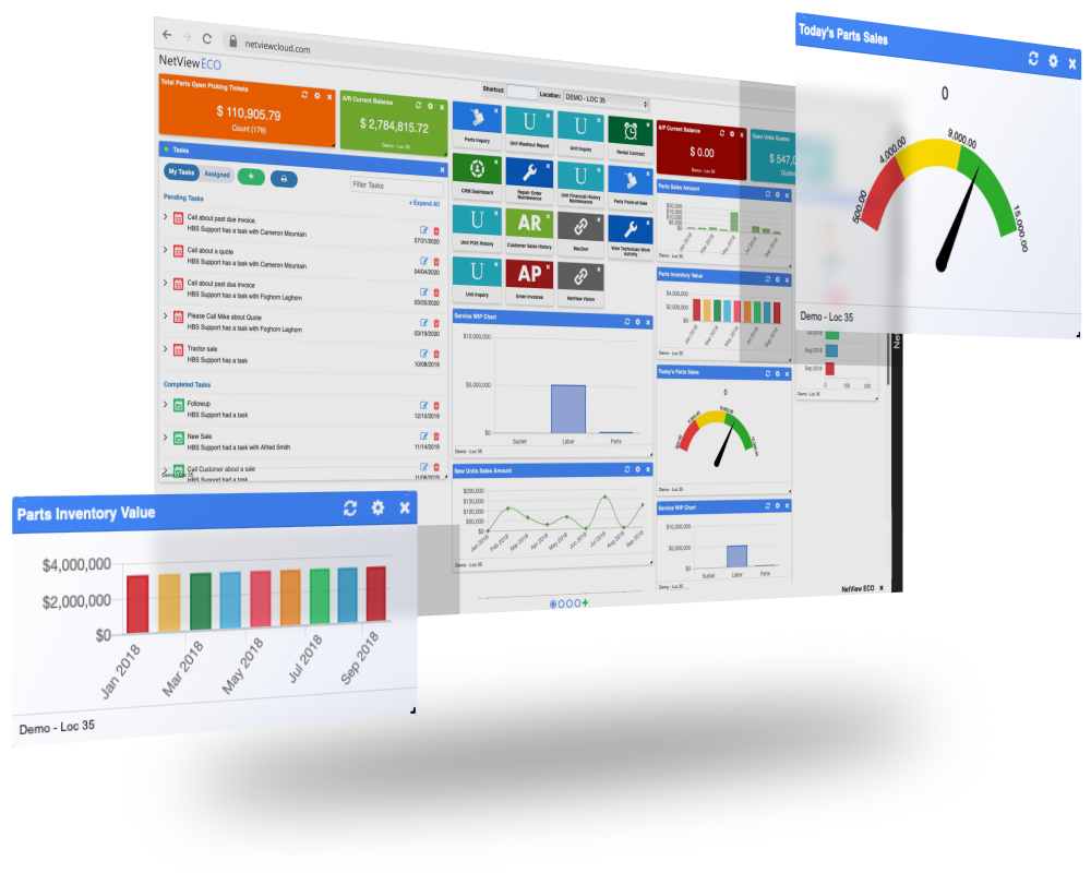 HBS Systems Dealership Software Active Desktop Customizable Dashboard